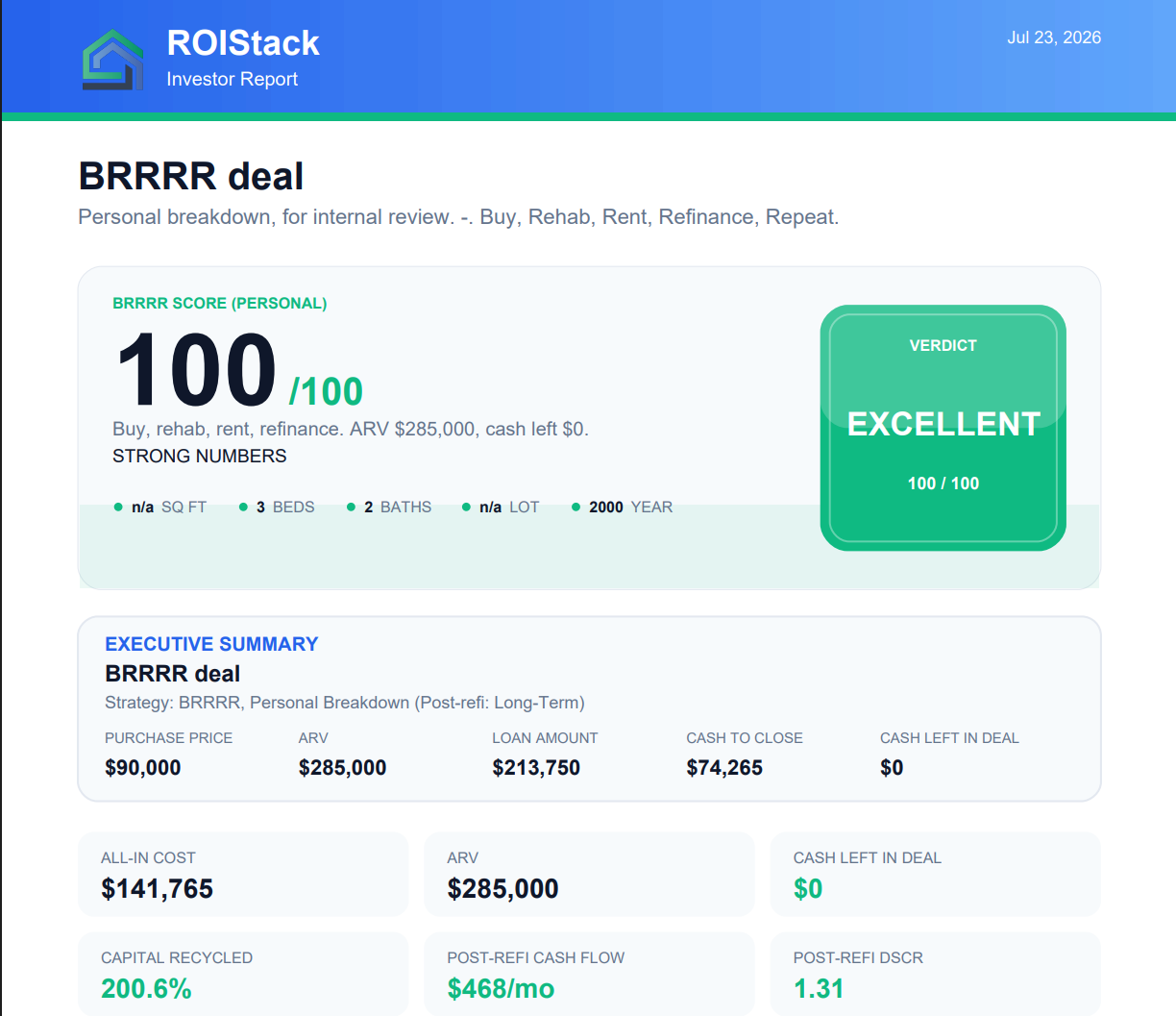 ROIStack branded Investor Report PDF for a BRRRR deal with 100/100 score, executive summary, and post-refi KPIs