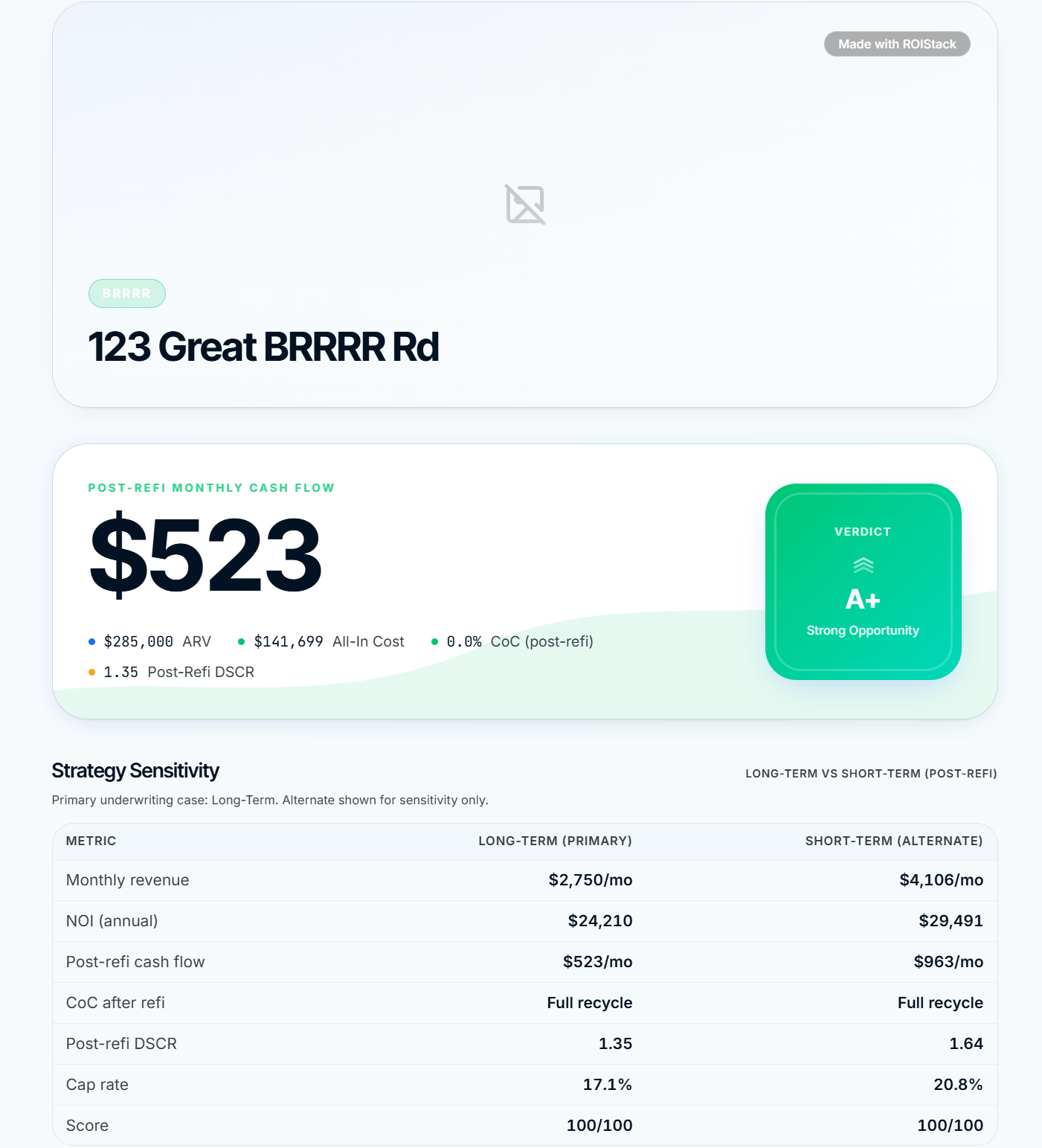 ROIStack read-only share link showing the deal score, verdict, and strategy sensitivity