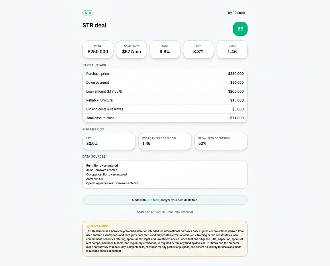 ROIStack Live Deal Room published view with capital stack, lender risk metrics, and branded header